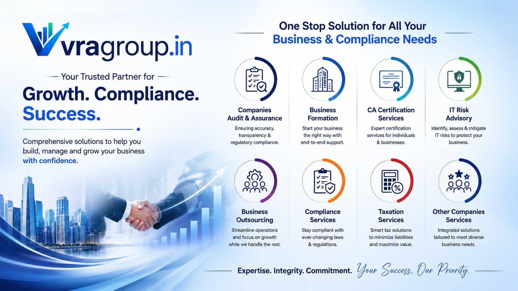 vragroup